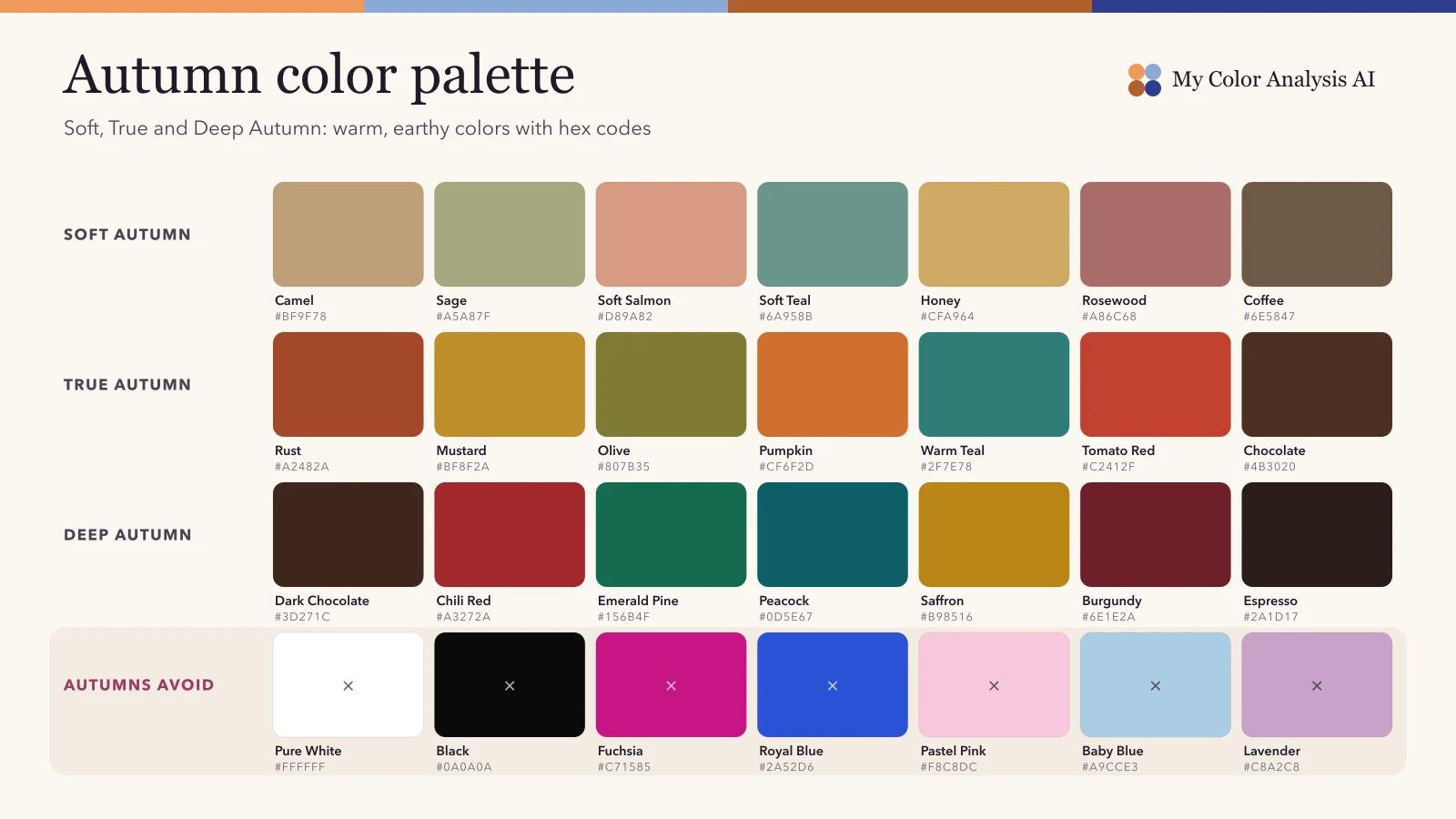 Autumn Color Palette: Soft, True and Deep Autumn Colors With Hex Codes