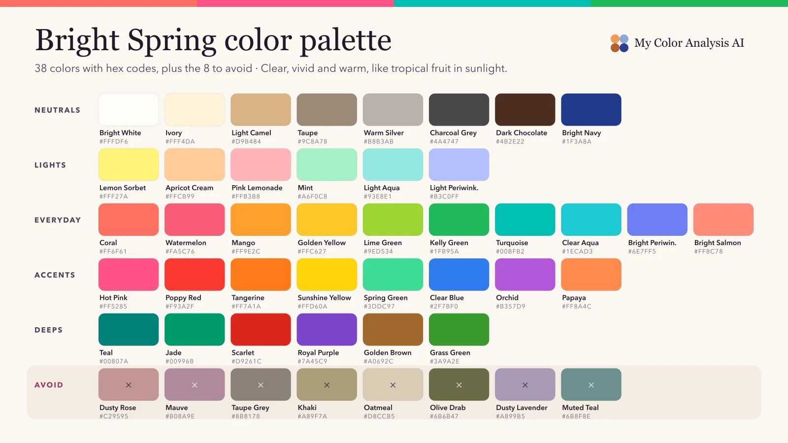 Bright Spring Color Palette (Clear Spring): Every Color, Worst Colors and How to Wear Them