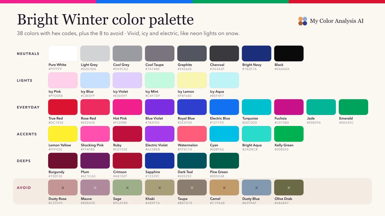 Bright Winter Color Palette (Clear Winter): Every Color, What to Avoid, Makeup and Hair