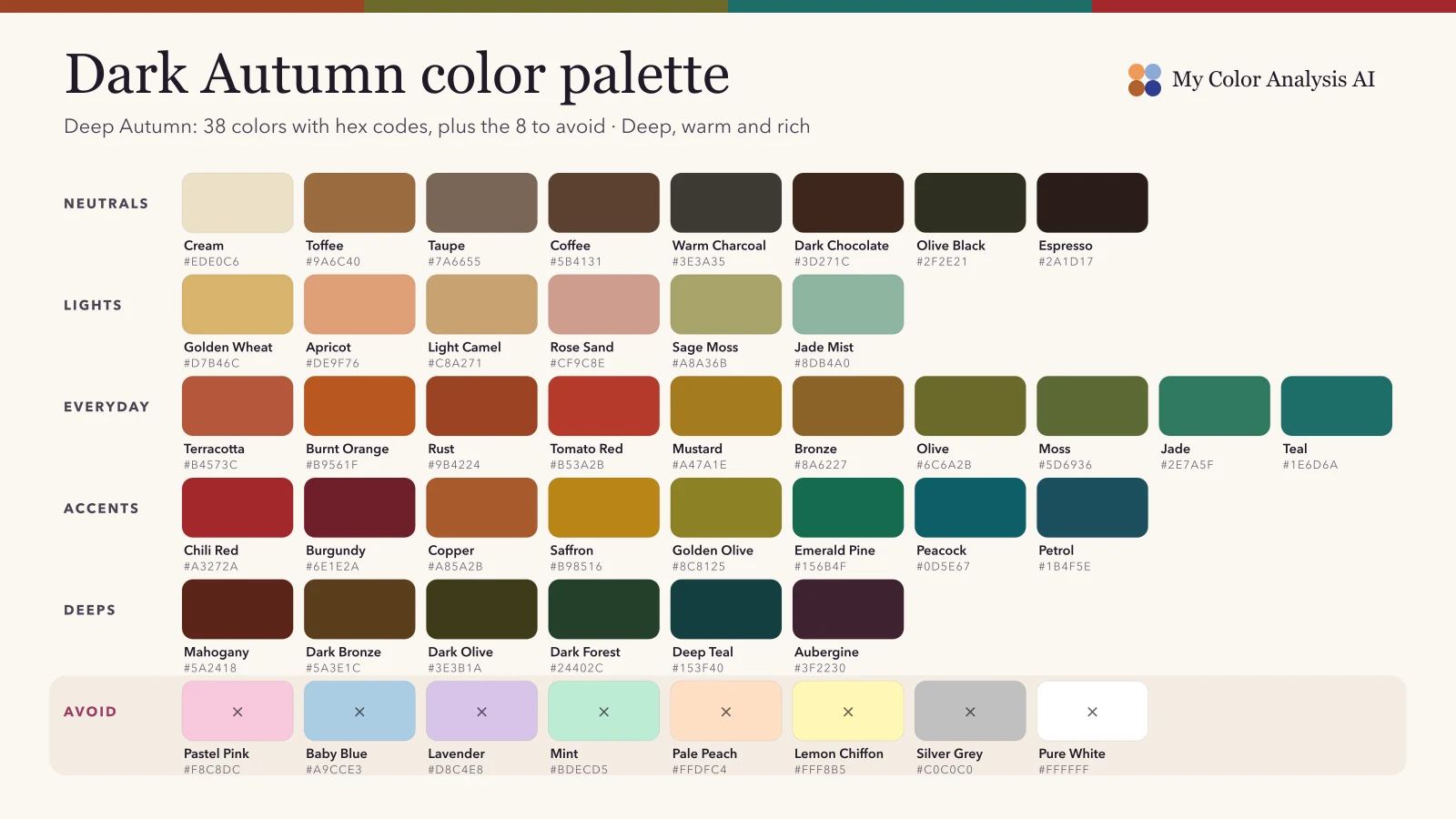Dark Autumn Color Palette (Deep Autumn): Every Color, What to Avoid, Makeup and Hair