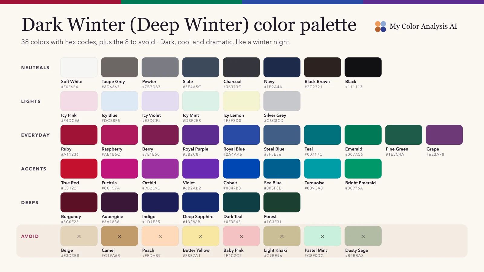 Dark Winter Color Palette (Deep Winter): Every Color, What to Avoid, Makeup and Hair