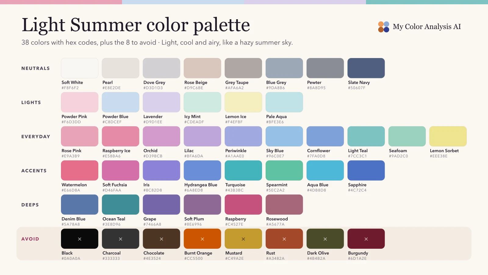 Light Summer Color Palette: Every Color, What to Avoid, Makeup and Hair