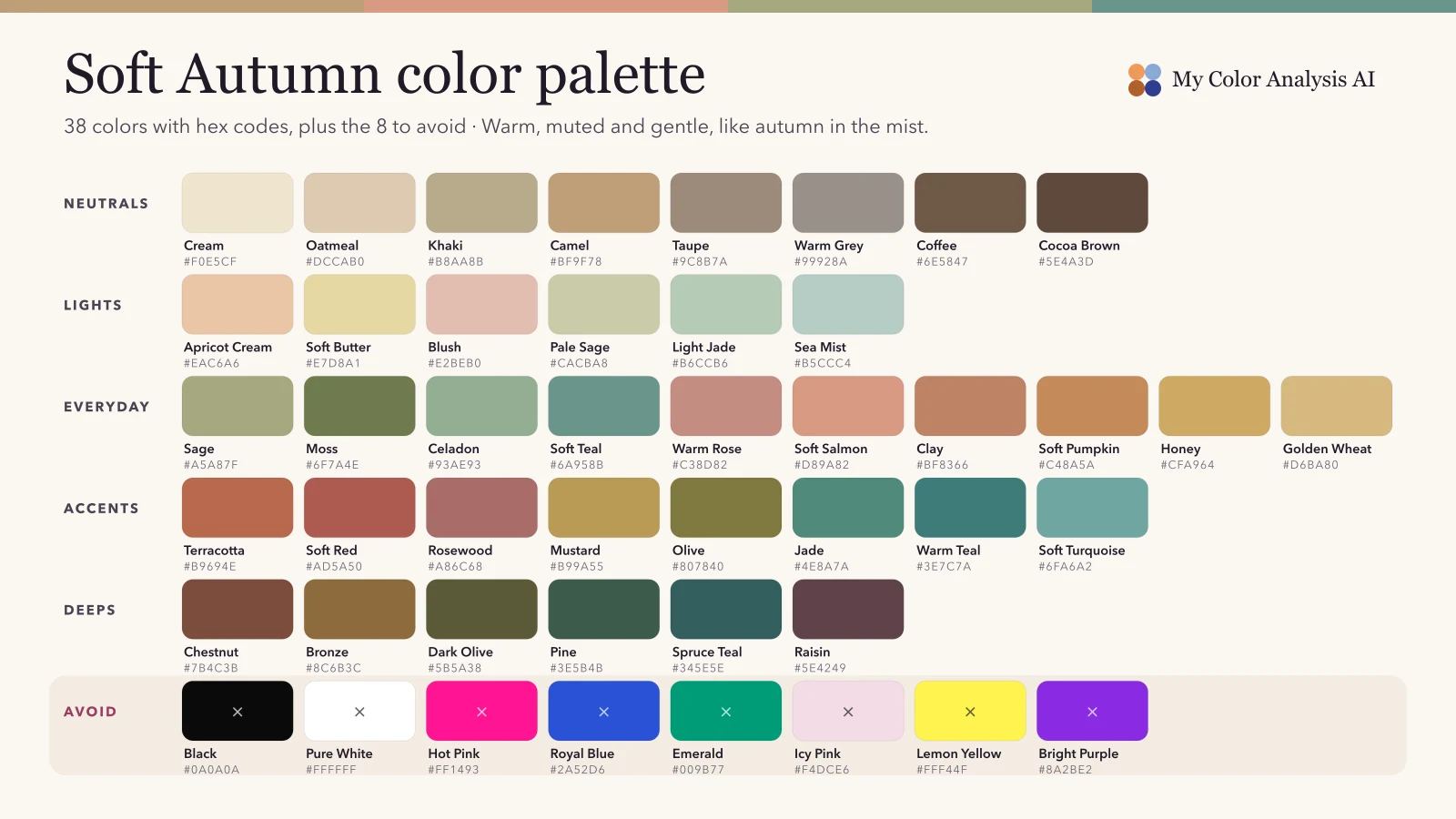 Soft Autumn Color Palette (Muted Autumn): Every Color, What to Avoid, Makeup and Hair