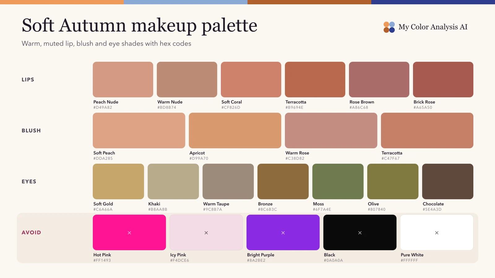 Soft Autumn Makeup: The Complete Shade Palette for Foundation, Lips, Blush and Eyes