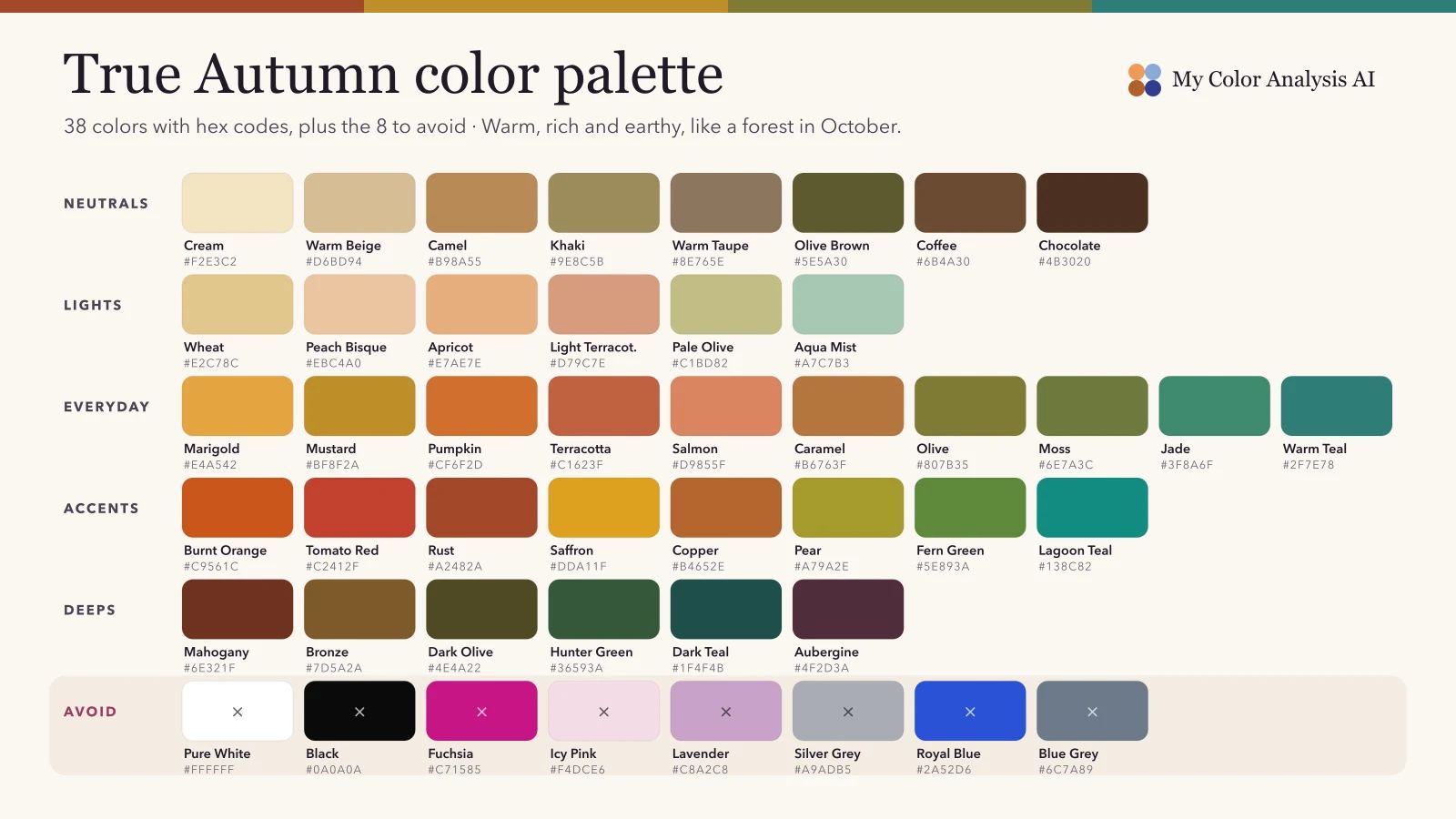 True Autumn Color Palette (Warm Autumn): Every Color, What to Avoid, Makeup and Hair