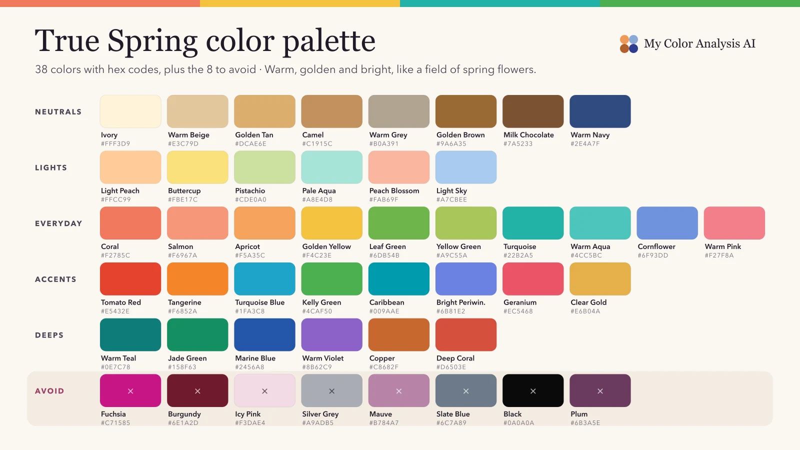 True Spring Color Palette (Warm Spring): Every Color, What to Avoid and How to Wear It