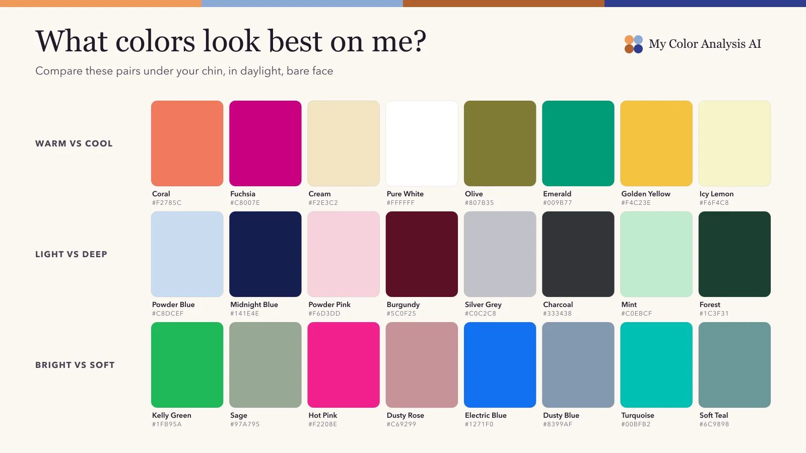 What colors look best on me: test color pairs for undertone, depth and chroma