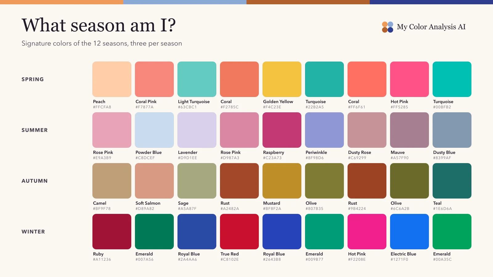 What season am I: the 12 color seasons of seasonal color analysis with their signature colors