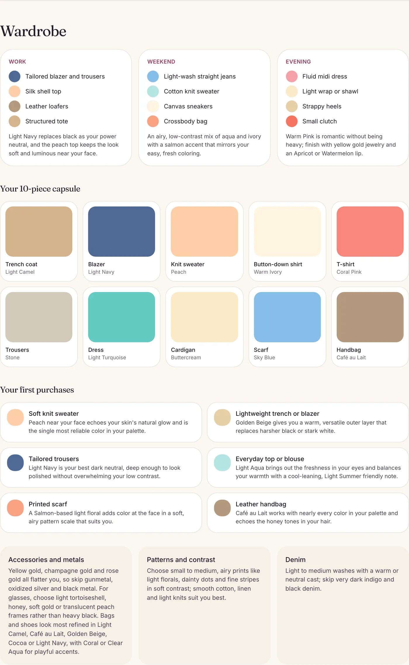 Outfits, a capsule, and what to buy first