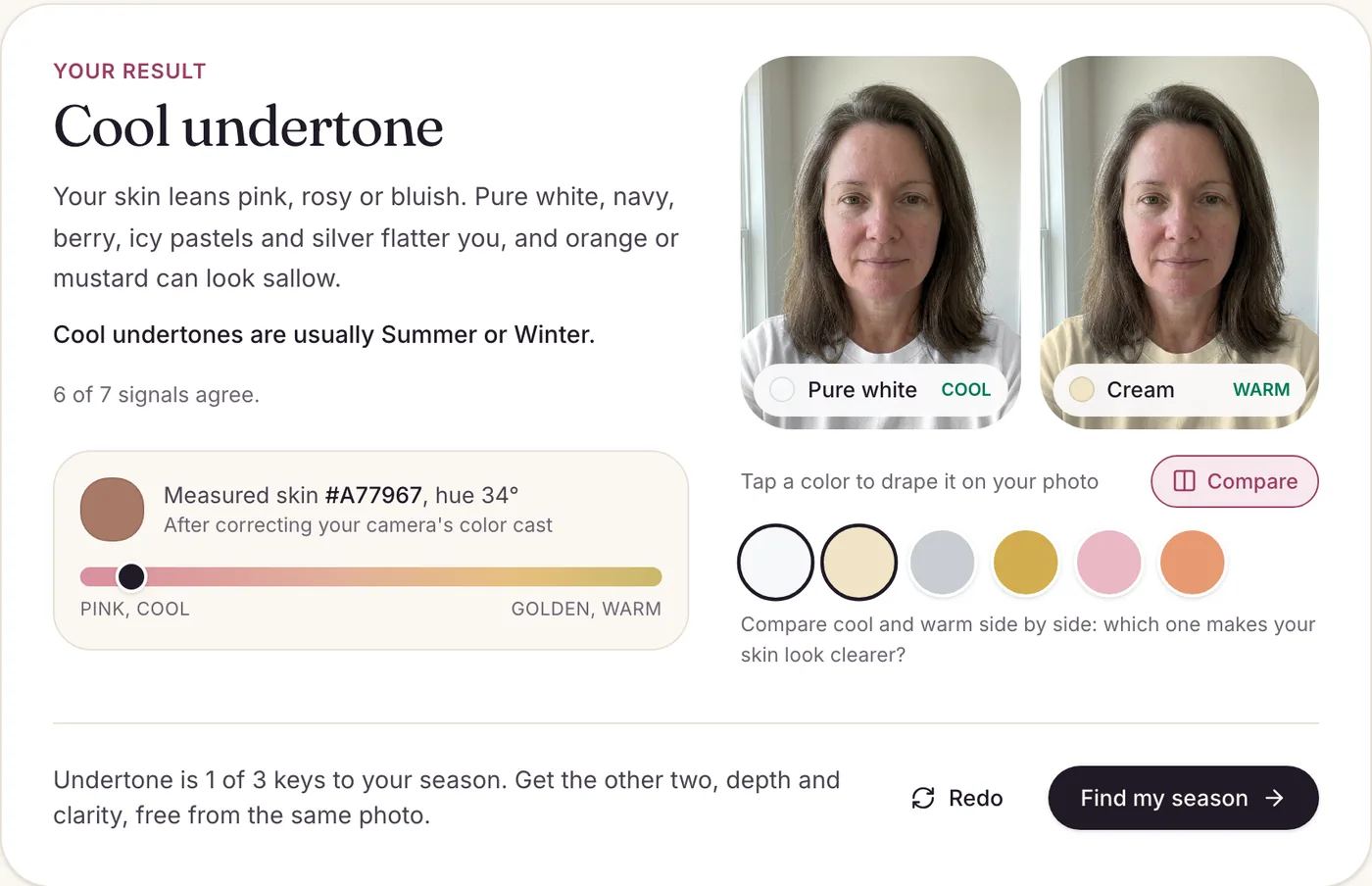 Undertone test